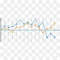 折线数据分析图-空若网 折线数据分析图-空若网