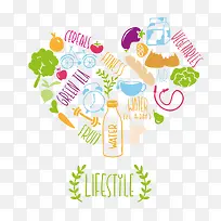 食物装饰-空若网 食物装饰-空若网