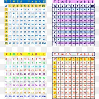 数学乘法表-空若网 数学乘法表-空若网