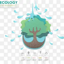 创意扁平化水滴数据图表-空若网 创意扁平化水滴数据图表-空若网