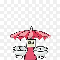 食品安全法-空若网 食品安全法-空若网