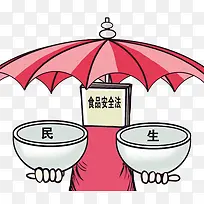 食品安全法-空若网 食品安全法-空若网