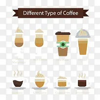 矢量手绘卡通咖啡种类-空若网 矢量手绘卡通咖啡种类-空若网