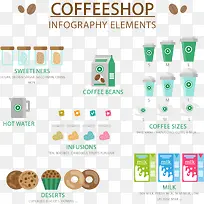 矢量手绘咖啡包装-空若网 矢量手绘咖啡包装-空若网