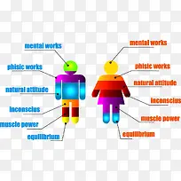 商务信息图表示意图-空若网 商务信息图表示意图-空若网