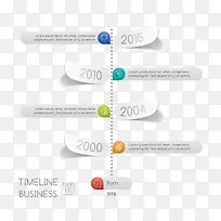 ʸ��ʱ����װ��ͼ��-������