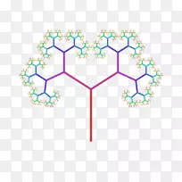 ������ָ���ԳƵݹ�-������-������