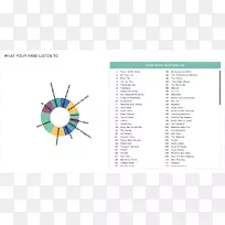 平面设计图-观众-空若网 平面设计图-观众-空若网