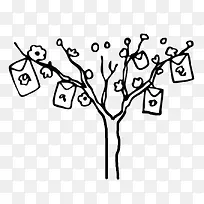 信念树-空若网 信念树-空若网