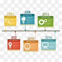 矢量时间轴信息图-空若网 矢量时间轴信息图-空若网