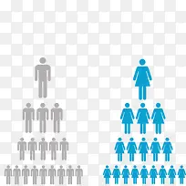 ʸÁ¿È˿ڱÈÁÐ-¿ÕÈôÍø ʸÁ¿È˿ڱÈÁÐ-¿ÕÈôÍø