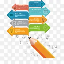 铅笔信息表-空若网 铅笔信息表-空若网