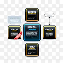 组织架构表-空若网 组织架构表-空若网