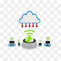 信号-空若网 信号-空若网