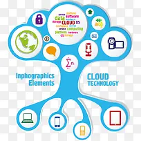 矢量树形图表-空若网 矢量树形图表-空若网