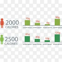 矢量食物热量图表-空若网 矢量食物热量图表-空若网