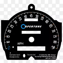 车速计汽车转速表测量仪表-美味-空若网 车速计汽车转速表测量仪表-美味-空若网