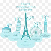 ʸ��������Ϣ�����еĵر�-������