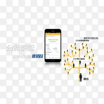 分佣系统-空若网 分佣系统-空若网