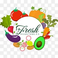 ÐÂÏʵÄÊß²Ë-¿ÕÈôÍø ÐÂÏʵÄÊß²Ë-¿ÕÈôÍø