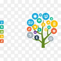 多功能树-空若网 多功能树-空若网