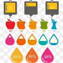 ����ṹ����ռ��ͼ-������