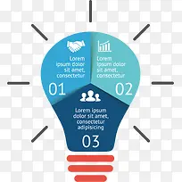 灯泡信息图表-空若网 灯泡信息图表-空若网