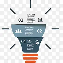 灯泡信息图表-空若网 灯泡信息图表-空若网