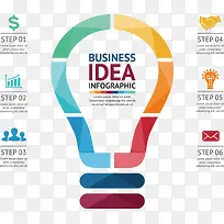 灯泡信息图表-空若网 灯泡信息图表-空若网