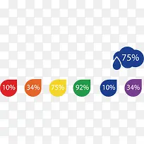 彩色百分比PPT素材图-空若网 彩色百分比PPT素材图-空若网