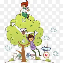 �ֻ洴��ʱ��-������