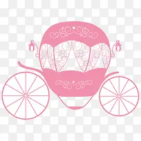 矢量粉色车辆背景-空若网 矢量粉色车辆背景-空若网