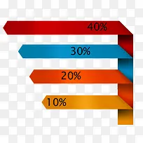 ������Ϣͼ��ʾ��ͼ-������