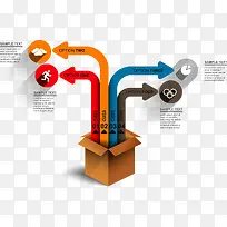 商务信息图表示意图-空若网 商务信息图表示意图-空若网