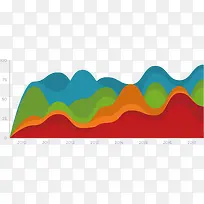 矢量创意设计峰状数据分布图-空若网 矢量创意设计峰状数据分布图-空若网