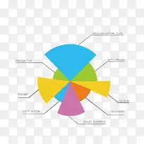彩色圆形图表-空若网 彩色圆形图表-空若网
