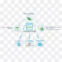 Hortonworks云计算大数据图microsoft azure-大数据-空若网 Hortonworks云计算大数据图microsoft azure-大数据-空若网