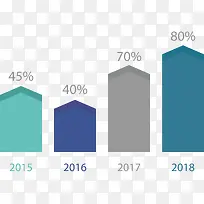 商务矢量ppt科技信息图表-空若网 商务矢量ppt科技信息图表-空若网