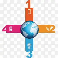 ����ָʾ��ע����Ԫ��-������