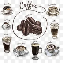 ÊÖ»æ¸÷ÖÖ¿§·È-¿ÕÈôÍø ÊÖ»æ¸÷ÖÖ¿§·È-¿ÕÈôÍø