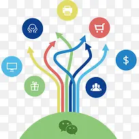 ���⿨ͨ��ƽ������ͼ�괴��-������