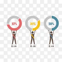 矢量人物饼形图边框-空若网 矢量人物饼形图边框-空若网