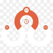 饼形图边框-空若网 饼形图边框-空若网