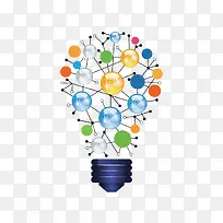 创意灯泡-空若网 创意灯泡-空若网