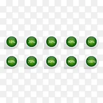 �ٷֱ�����ͼ-������