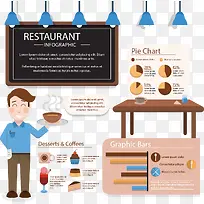 矢量手绘咖啡厅数据分析-空若网 矢量手绘咖啡厅数据分析-空若网