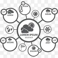 天气信息表-空若网 天气信息表-空若网