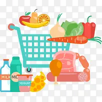 �ֻ湺�ﳵ�߲�����Ԫ��-������