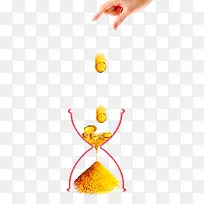 手指金钱币沙漏-空若网 手指金钱币沙漏-空若网