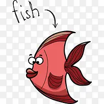 手绘热带鱼卡通矢量图片素材-空若网 手绘热带鱼卡通矢量图片素材-空若网